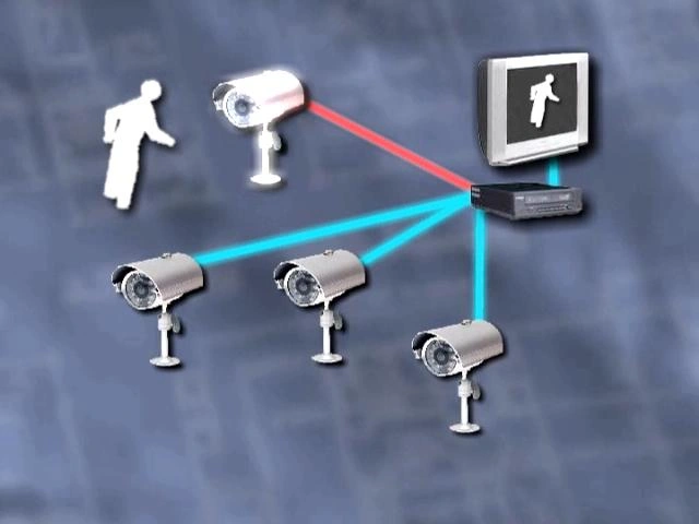 Kamery, kamerový systém a zabezpečení domu