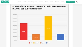 Šetřit energie lze chytrým zasklením: spočítejte si, jaká bude vaše úspora