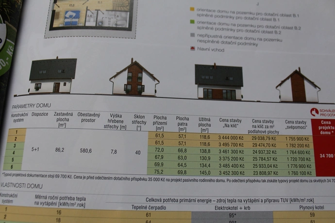 Nový tištěný katalog typových pasivních domů – pro 100 stavebníků zcela zdarma