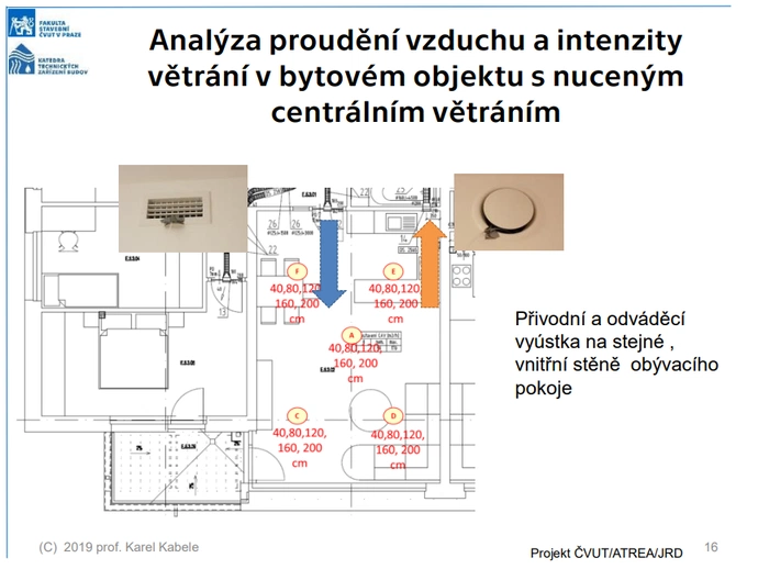 Proč na rekuperaci myslet již v průběhu projektové dokumentace