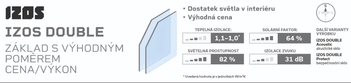 Dotace na rekonstrukci oken až 150 000 Kč