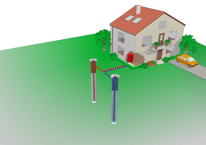 Vybíráme tepelné čerpadlo – rady, tipy, informace