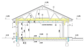 2. Část - Projekt nízkoenergetického RD