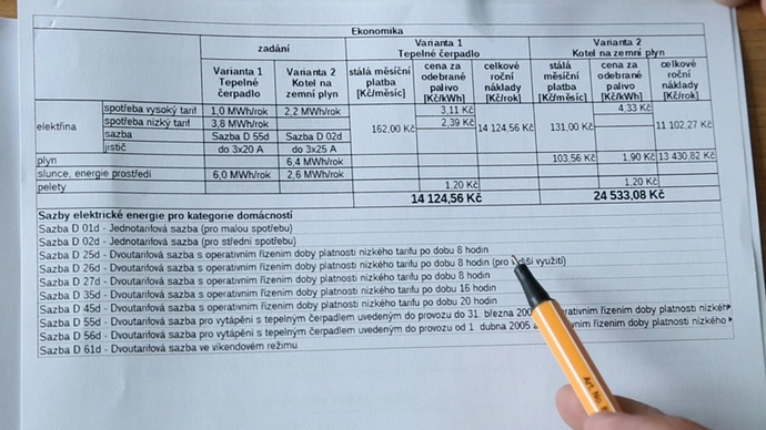 Energetické posouzení domu - může být dům pasivní?