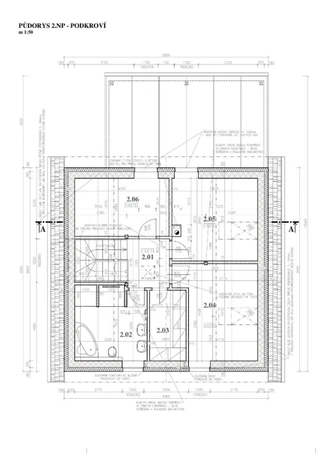 Projekt a stavební úřad - Jak postupovat