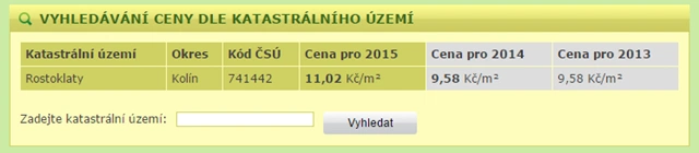 Jak vyplnit přiznání k dani z nemovitosti – podrobný návod a formuláře ke stažení