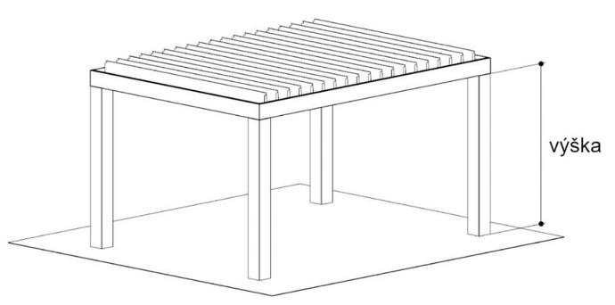 Jak zaměřit a namontovat bioklimatickou pergolu Artosi