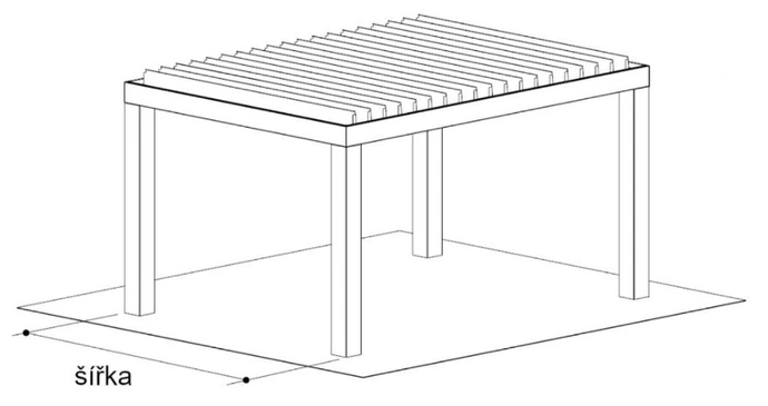 Jak zaměřit a namontovat bioklimatickou pergolu Artosi