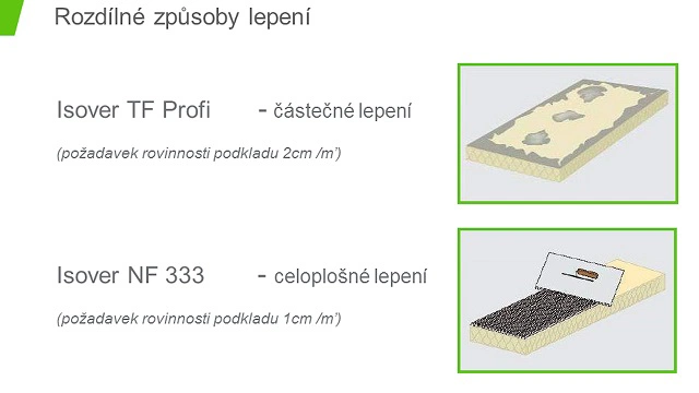 Příprava zdiva před lepením izolace