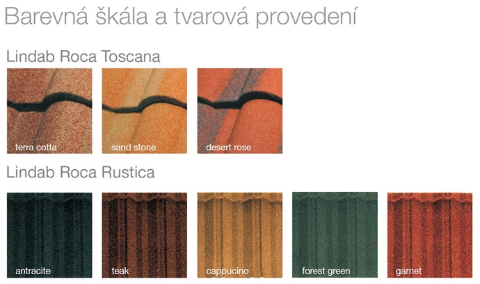 Italský venkov na českém dvorku